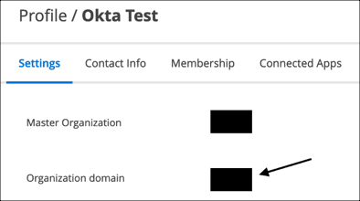 organization domain